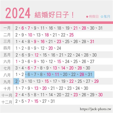 擇日 結婚|【2024結婚、宜嫁娶吉日】農民曆結婚好日子查詢